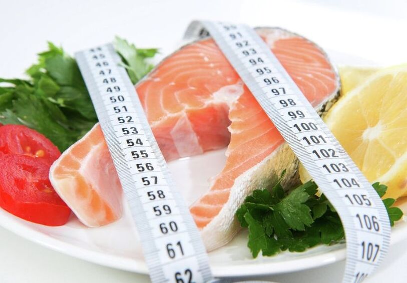Protein foods in the fasting day diet of the stage Dukan diet stabilization