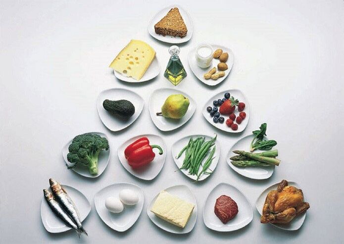 japanese diet food pyramid